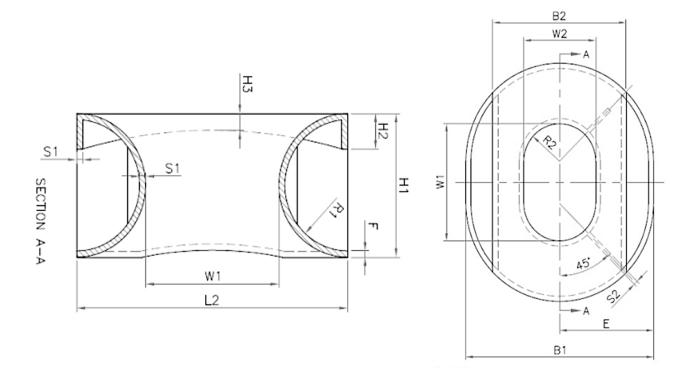 Dimensions of DIN 81915 Panama Chock Type A