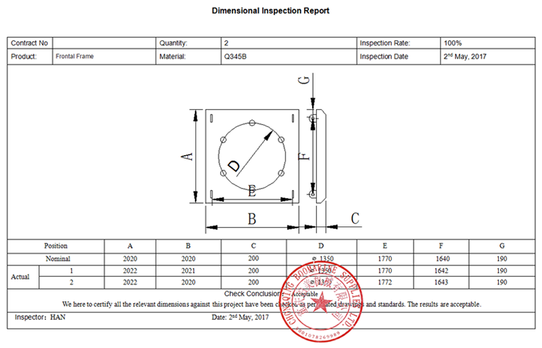 20 Sets Steel Panels for Rubber Fenders Delivered to Korea