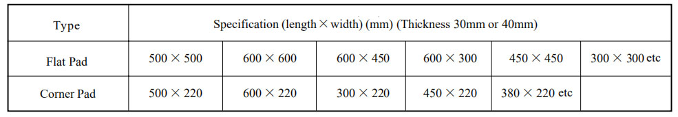 Specification of rubber fender