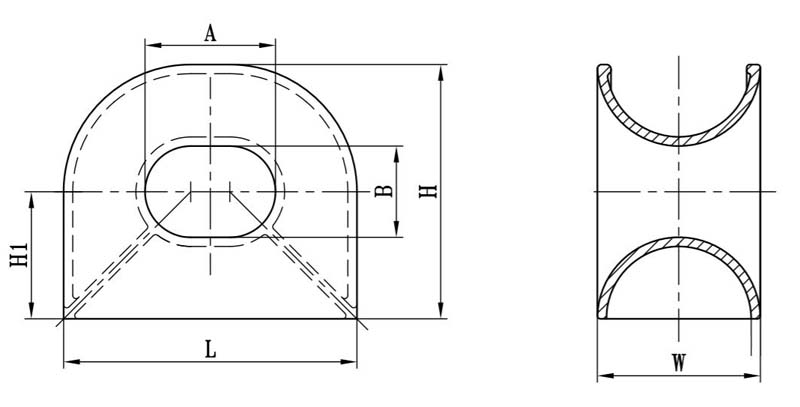 Dimensions of DIN 81915 Panama Chock Type C