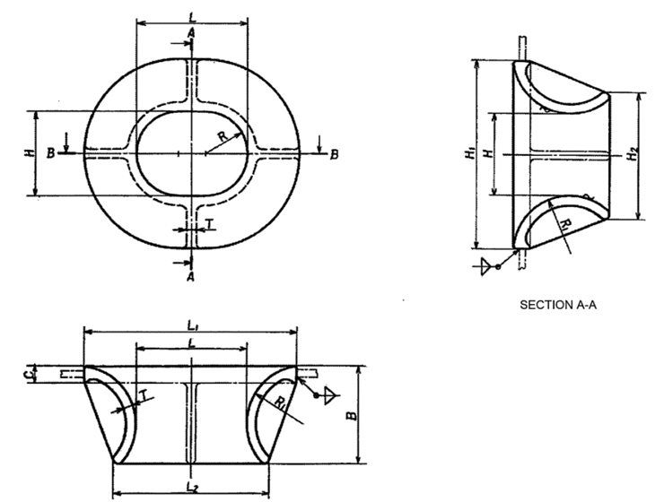 JIS F2030-1978 Type A Mooring Chock Specification