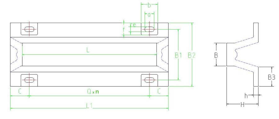 arch fenders size chart