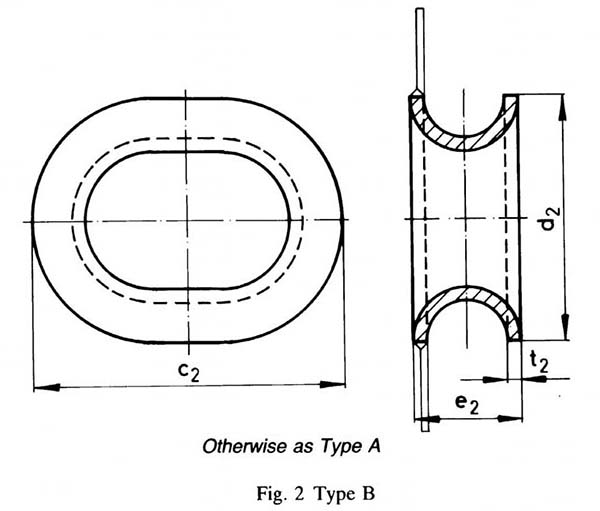 Dimensions of Type B NS2587 Mooring Chock