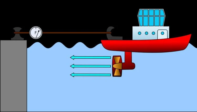 An Experiment to Test the Strength of Marine Bollard