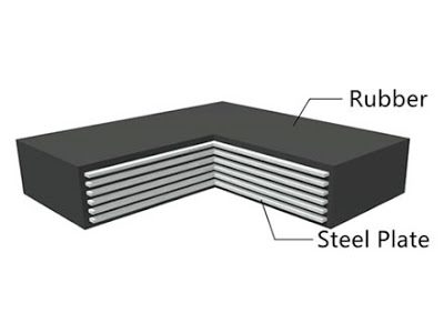 Laminated Rubber Bearing