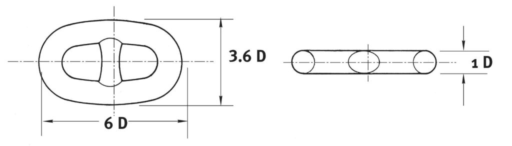 Common Link Diameter