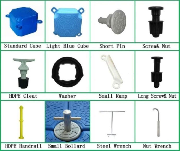 Configuration Parts of HDPE Pontoon