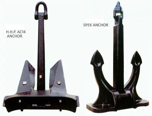 High Holding Power Anchors