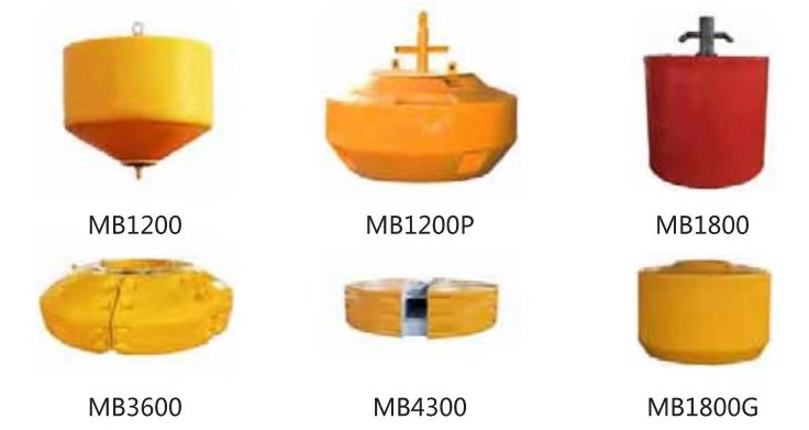 Mooring Buoy