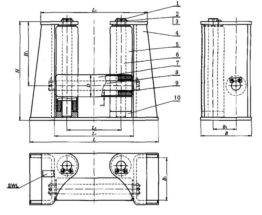 Parameters of CB 3062-2011 Roller Fairlead Type A