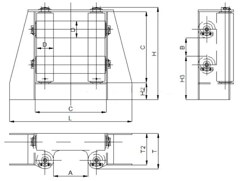 Parameters of DIN 81902 Roller Fairlead