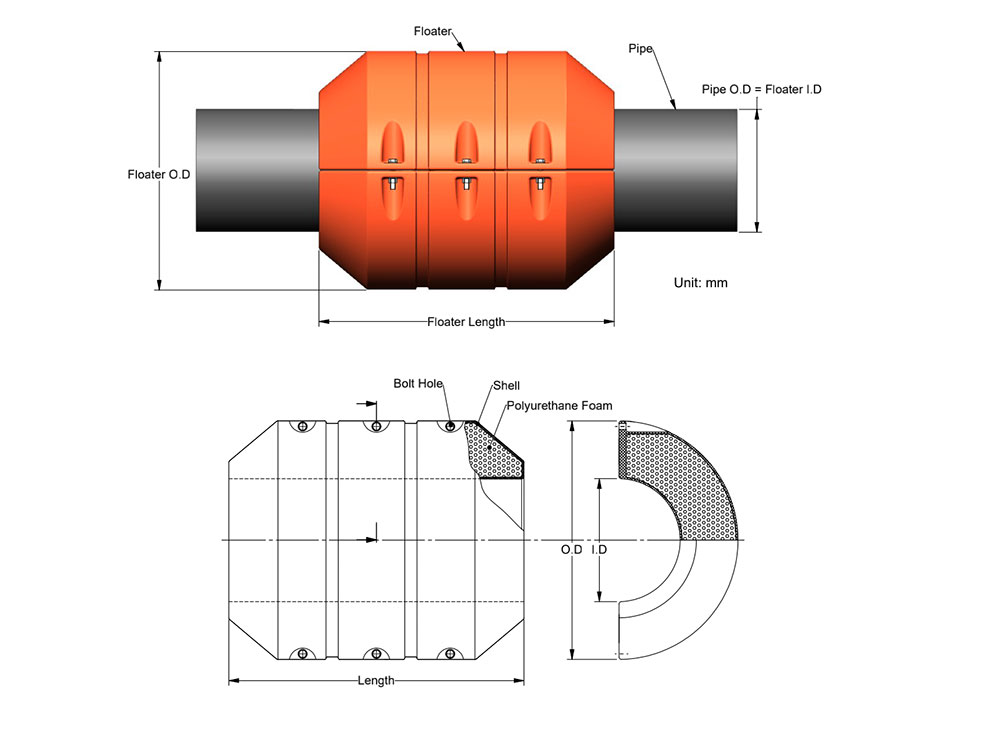 Pipe Floats Dimensions