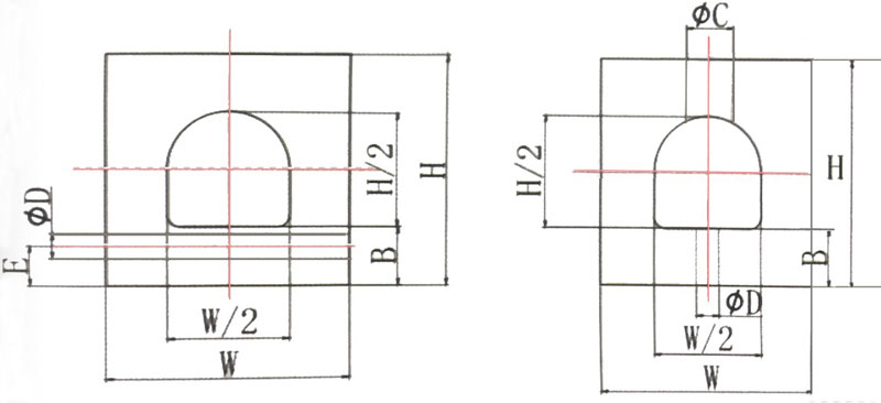 Square Rubber Fender Dimensions