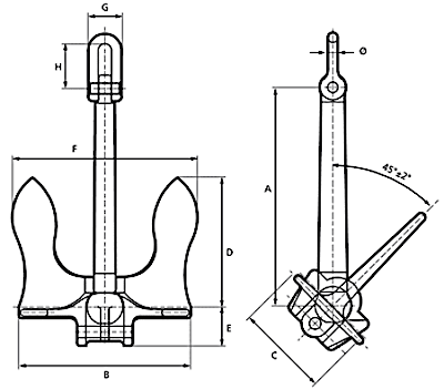 Specifications of Baldt Anchor