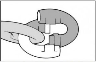 step 1 to assemble a kenter shackle