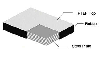 PTFE Slide Bearing Structure