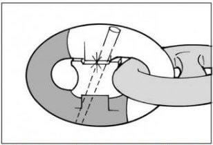 Kenter Shackle