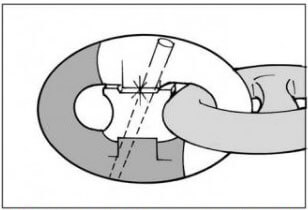 step 3 to assemble a kenter shackle