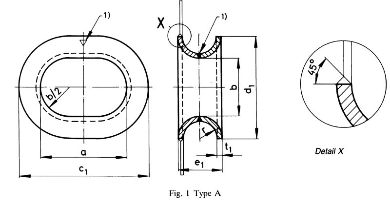 Dimensions of Type A NS2587 Mooring Chock