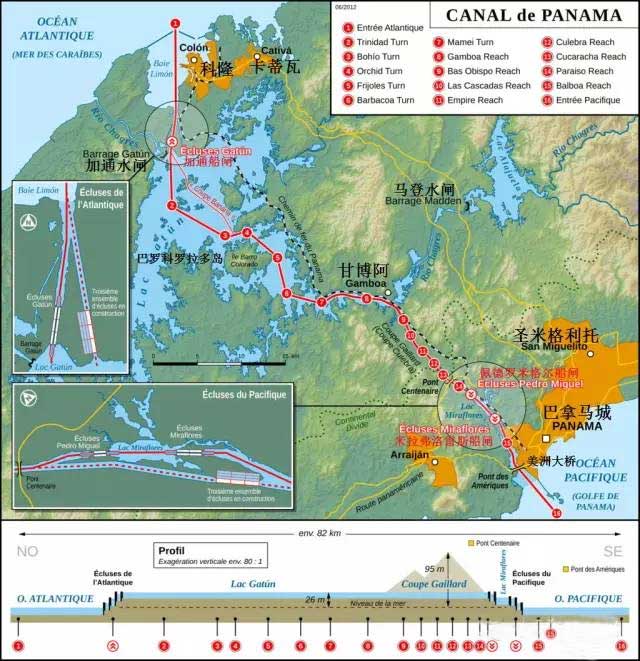 Panama Canal