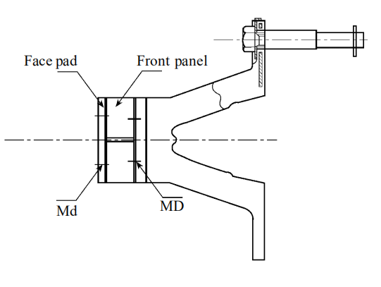 Arch Fender