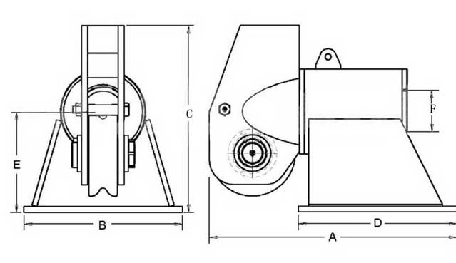 Parameters of Swivel Head Anchor Fairlead