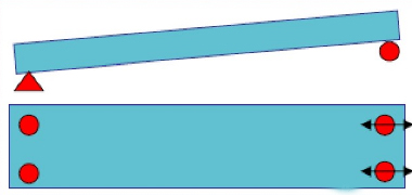 arrangementof bridge bearings