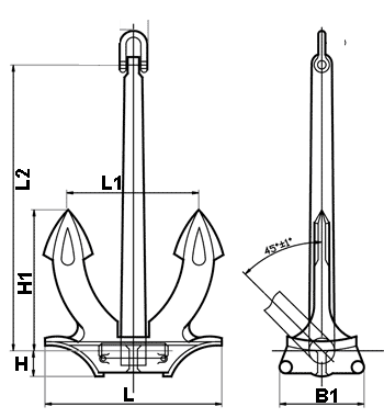 Specifications of Hall Anchor