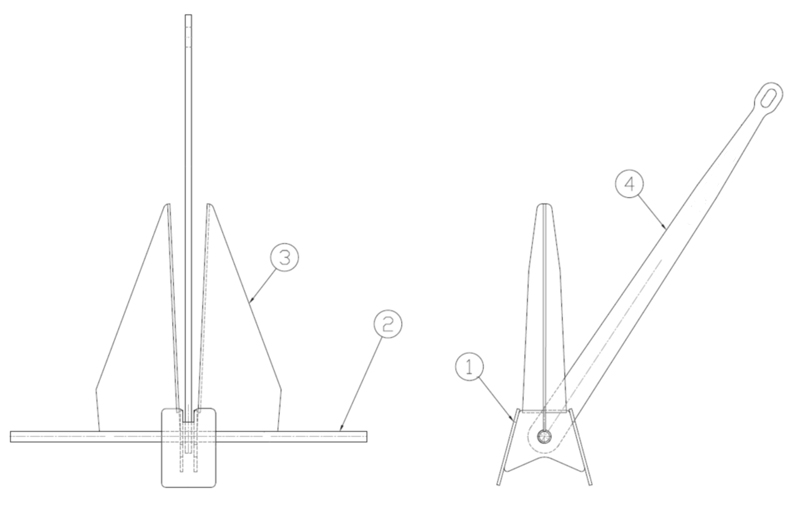 Components of Danforth Anchor