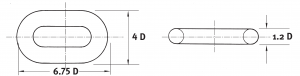 End Link Diameter