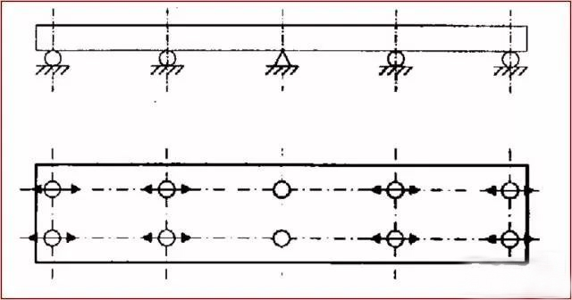 continuous girder bridge bearing