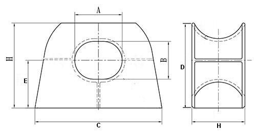 Dimensions of EU Type Deck Mounted Towing Chock