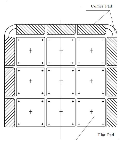 face pad of rubber fender