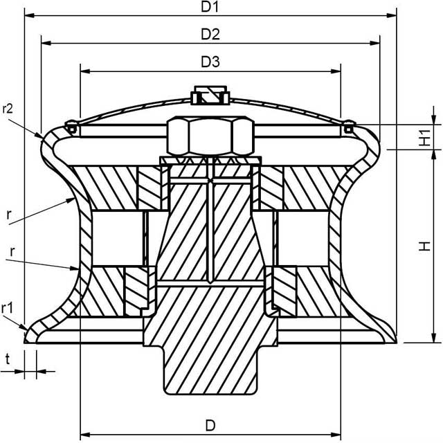 Parameters of JIS F2014 Warping Roller