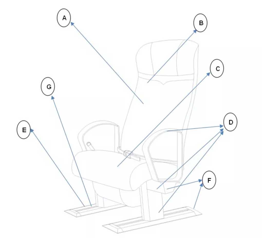 material of passenger seat