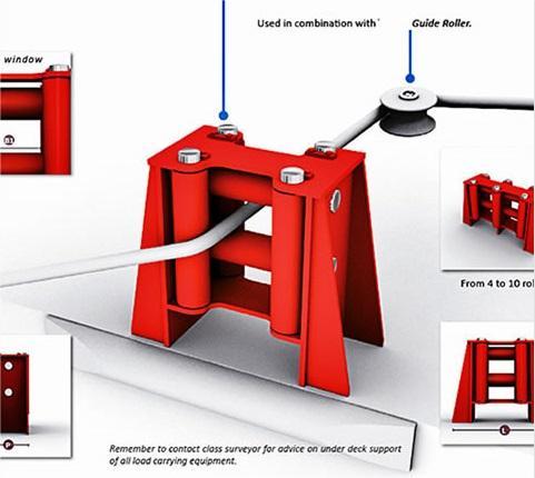 What is The Difference Between Mooring Chocks and Roller Fairleads?