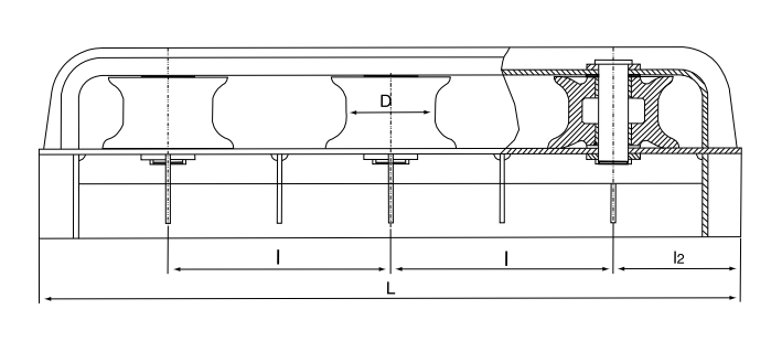 closed type three-roller-fairlead size chart