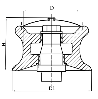 open type single-roller fairlead size chart