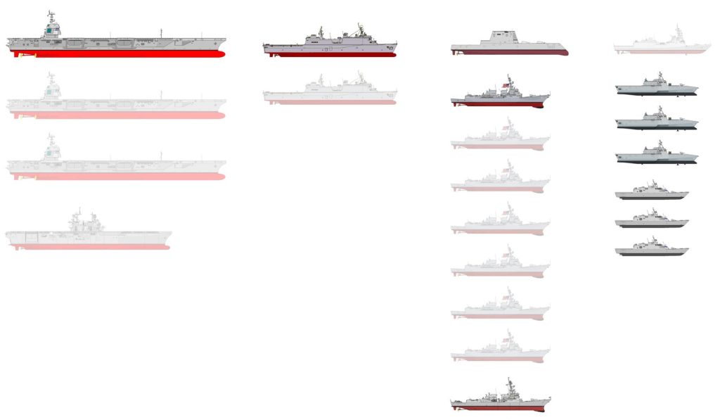 Best Marine Anchor Selection: Avoid the Traps