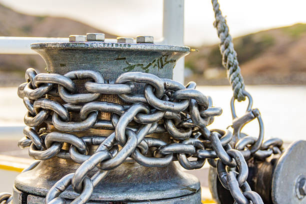 What Are Fairleads in Offshore Mooring Platforms? Types, Functions & Uses